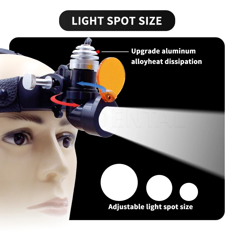 Lampe frontale LED chirurgical - Medical Lab avis et prix